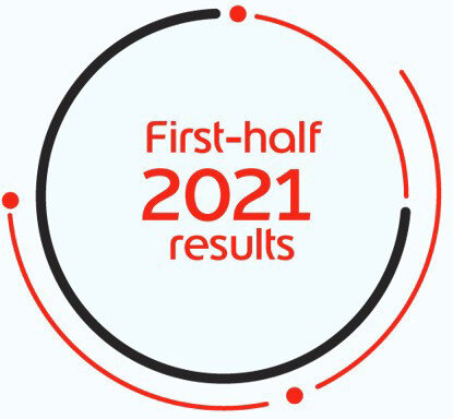First Half results 2021