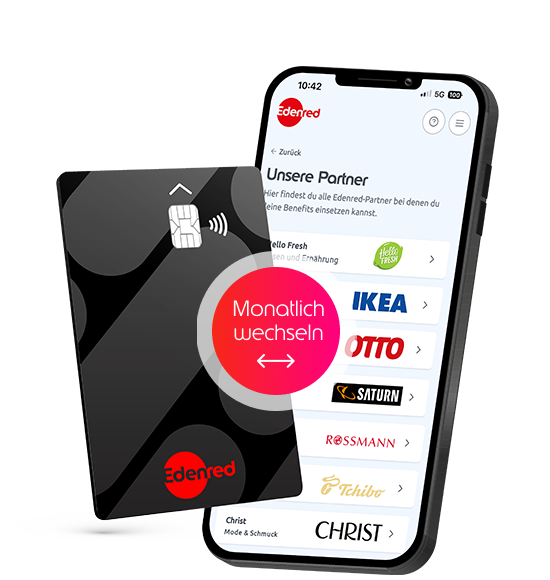 Edenred City Karte und Ausschnitt der Partnergutscheine; Aufkleber mit Aufschrift "monatlich wechseln" darüber mit Pfeilen in beide Richtung zwischen den beiden Produkten